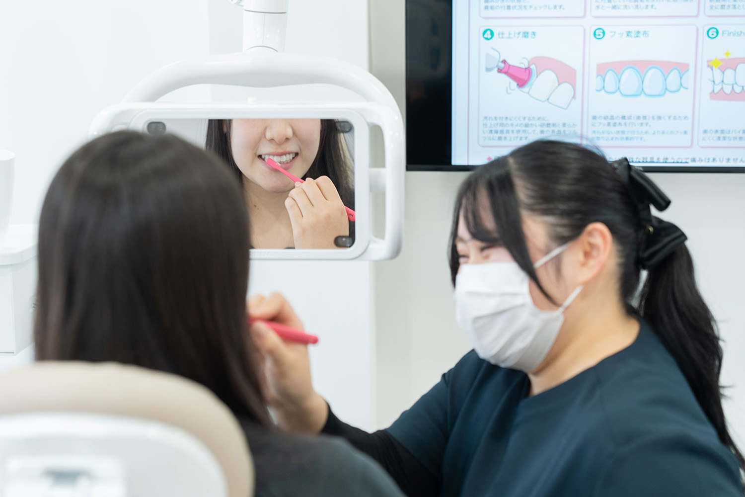 定期管理型予防歯科